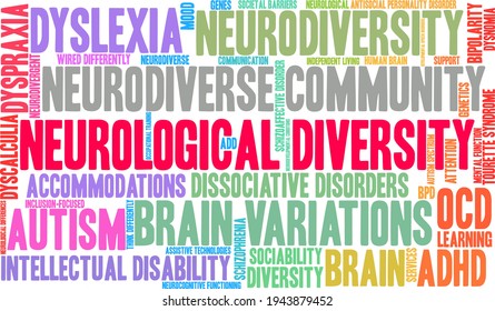 Neurological Diversity word cloud on a white background. 