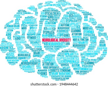 Neurological Diversity word cloud on a white background. 