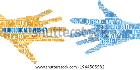 Neurological Diversity word cloud on a white background. 