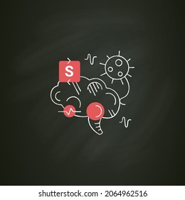 Neurological Symptoms Chalk Icon.Covid Disease Molecule Attack Brain.Corona Virus Neurology Symptoms Danger,cerebral Dysfunction,encephalopathy.Isolated Vector Illustration On Chalkboard