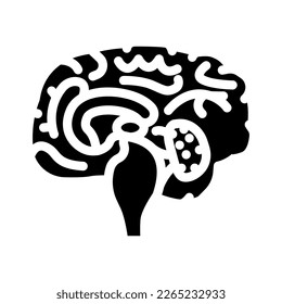 Neurologie Hirn-Glyphe Symbol Vektor. Hirnzeichen der Neurologie. einzelne Symbolillustration