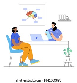 Neurology clinic concept. Sensation, intellectual and nervous system activity. Doctor neurologist appointment and consult. Patient visits medical office and gets help. Medical flat vector illustration