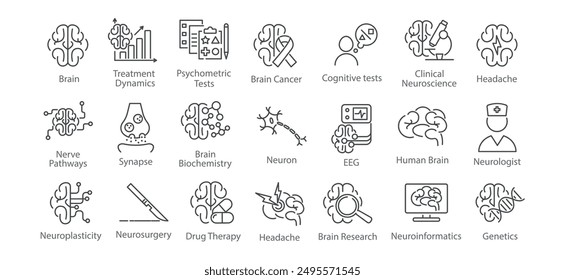 Neurology clinic, human brain line icon set. Neuron, axon, dendrite, synapse, headache, eeg, brain biochemistry, cancer, psychometric tests, Blocks vector illustration. Editable Strokes