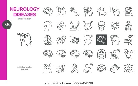 Symbolsatz für Neurologie-Erkrankungen. Hirntumor, Multiple Sklerose, Alzheimer, Epilepsie, Schlaganfall, Schmerzen Migräne, Demenz, Zerebrale Palsie, Gehirn-und Rückenmarkverletzung. Bearbeitbare viktorische psychische Gesundheitsprobleme