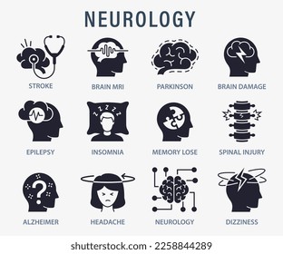 Neurologie-Symbole wie Alzheimer, Parkinson, Schlaflosigkeit, Kopfschmerzen und vieles mehr. Einzige Vektorgrafiken.