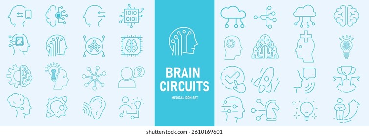 Neurology icons, such as stress, dementia, multiple sclerosis, epilepsy and more. Editable stroke