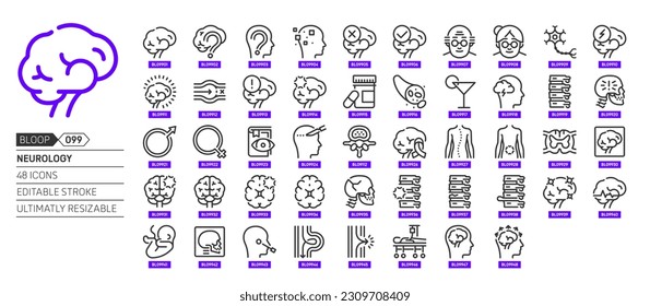 Neurology related, pixel perfect, editable stroke, up scalable, line, vector bloop icon set.