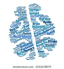 Neurologia Word Cloud. Composição de Palavras Relacionadas à Pesquisa do Cérebro, Função Neurônica e Neuroplasticidade. Inclui distúrbios neurológicos e tratamentos. Fundo Branco Isolado.
