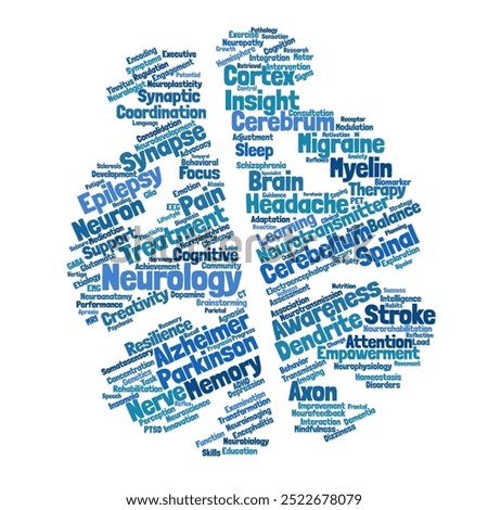 Neurology Word Cloud. Composition of Words Related to Brain Research, Neuron Function, and Neuroplasticity. Includes Neurological Disorders and Treatments. Isolated White Background.