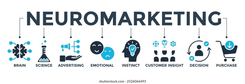 Concepto de Anuncio de neuromarketing con ícono de cerebro, ciencia, publicidad, emocional, instinto, visión Cliente, decisión y compra. Ilustración vectorial de icono de Web
