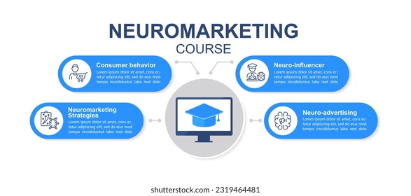 Neuromarketing course infographic chart design template. Consumer neuroscience. Editable infochart with icons. Instructional graphics with step sequence. Visual data presentation. Arial font used