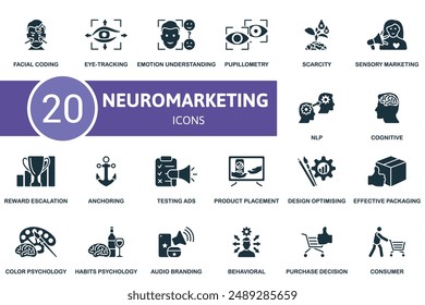 Conjunto de iconos de neuromarketing. Codificación facial, Seguimiento ocular, Comprensión emocional, Pupilometría, Escasez, Marketing sensorial, Nlp, Cognitivo, Escalada de recompensa, Iconos de anclaje y más
