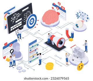 Neuromarketing isometric flowchart with people doing research on customer behaviour and their responses on different visuals vector illustration