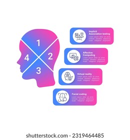 Neuromarketing techniques infographic chart design template. Cognitive science. Editable infochart with icons. Instructional graphics with 4 step sequence. Visual data presentation. Arial font used