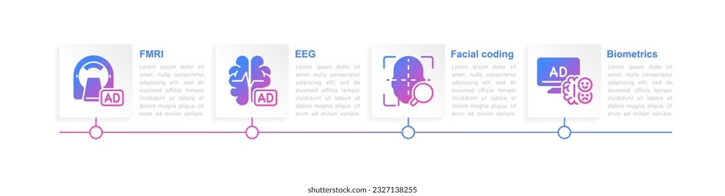 Neuromarketing techniques infographic chart design template. Neuroscience research. Editable infochart with icons. Instructional graphics with step sequence. Visual data presentation. Arial font used