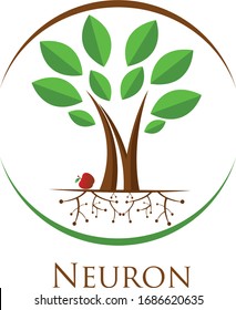 Neuron Logo Contain Tree And Apple And N Letter And Neurons It Mean Smart Green Technology