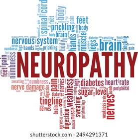 Neuropathy word cloud conceptual design isolated on white background.