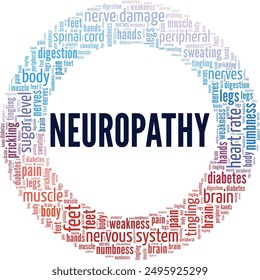 Neuropathy word cloud conceptual design isolated on white background.