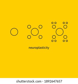 Neuroplasticity concept. Transformation, change of neural connections, development and education. Abstract training icon. Vector illustration