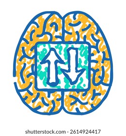 neuroplasticity neuroscience neurology doodle icon sketch vector. neuroplasticity neuroscience neurology sign. isolated symbol illustration