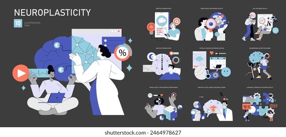 Neuroplasticity vector set. Brain development and cognitive enhancement techniques. Meditation, diet, exercise, AI, VR, and language learning impact. Vector illustration.