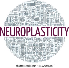 Neuroplasticity word cloud conceptual design isolated on white background.