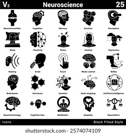 Neuroscience icon bundle 25 in Black Filled style