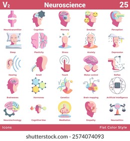 Neuroscience icon bundle 25 in Flat Color style