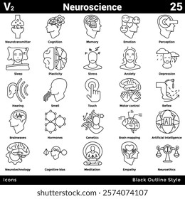 Neuroscience icon bundle 25 in line style