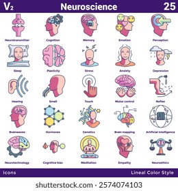 Neuroscience icon bundle 25 in lineal Color style