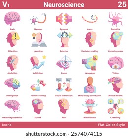 Neuroscience icon set 25 in Flat Color style