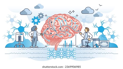 Neuroscience as science about brain neurons medical process outline concept. Anatomical research with neural system, memory synapses and cognitive impulse vector illustration. Healthcare for patient.