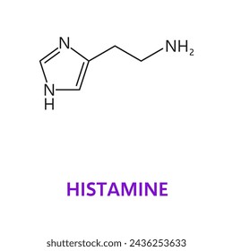 Neurotransmisor, fórmula química y molécula de histamina, estructura molecular vectorial. Histamina, neurotransmisor en sistema nervioso o inmune y modulador del receptor neuronal en estructura química