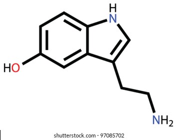 Fórmula estructural de serotonina Neurotransmisor