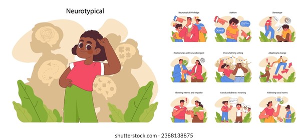 Neurotypical set. Comprehensive exploration of societal norms and neurodiversity. Understanding, privilege and stereotypes. Supporting people with autism, adhd, depression. Flat vector