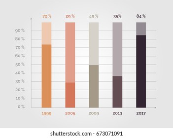 neutral color bar chart infographic template