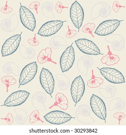 neutral nature pattern