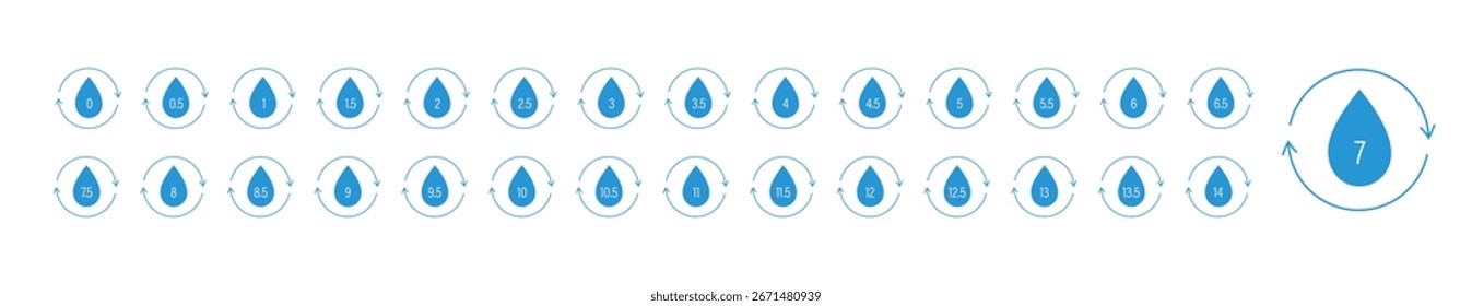 Neutral Ph icon. Linear drop symbol. Neutral balance skin. Set of Vector illustrations in flat style.