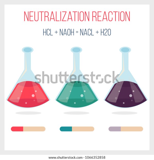 Neutralization Reaction Hydrochloric Acid Sodium Hydroxid Stock Vector ...