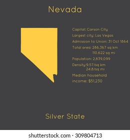 Nevada template with main information and map. Simple modern flat style. Vector EPS8