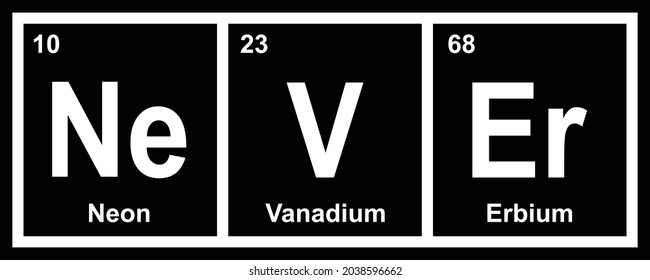 NEVER – Neon, Vanadium and Erbium. Funny phrase on black background, vector illustration. Design element for poster, t-shirt print, card, sticker, advertising.