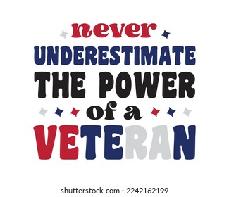 Never Underestimate The Power of a VETERAN quote retro typography t-shirt SVG on white background