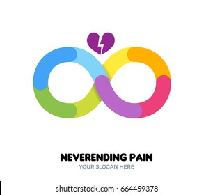 Neverending Pain