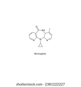 Estructura molecular esquelética plana de la nevirapina Inhibidor de la transcriptasa inversa utilizado en el tratamiento del VIH. Diagrama científico de ilustraciones vectoriales.