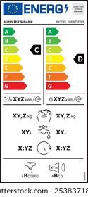Novos rótulos de eficiência energética 2021 Eletrodomésticos Consumidores europeus Eco Design Embalagens comerciais Lavadoras de secadores