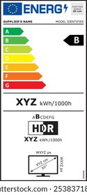 Novos rótulos de eficiência energética 2021 Eletrodomésticos Consumidores europeus Eco Design Pacotes comerciais Ecrãs Eletrônicos