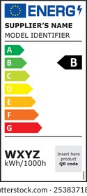 New 2021 Energy Efficiency Labels Household Appliances EU European Consumers Eco Design Commercial Packages Lamps