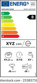 Neue 2021 Energieeffizienz-Labels Haushaltsgeräte EU Europäische Verbraucher Öko-Design Handelsverpackungen Waschmaschinen