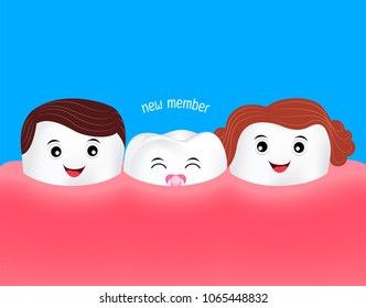 New baby tooth character growing up. Dental care cute cartoon, illustration.