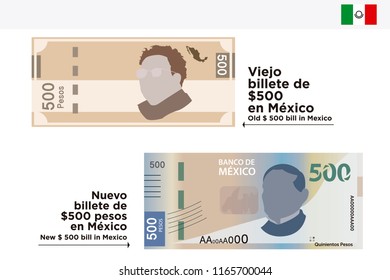 New bill of 500 Mexican pesos. 